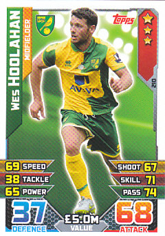 Wes Hoolahan Norwich City 2015/16 Topps Match Attax #210